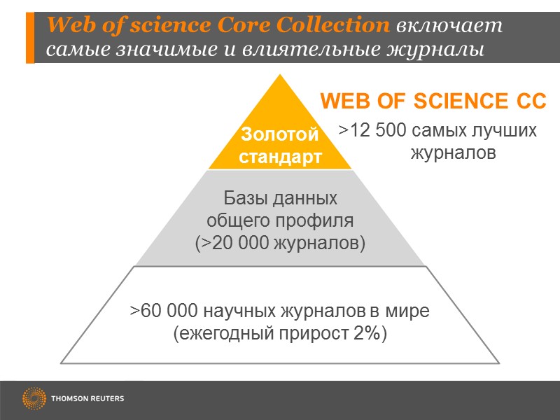 Web of science Core Collection включает самые значимые и влиятельные журналы >60 000 научных